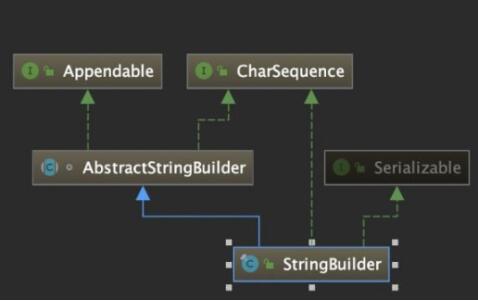 stringbuilderɧstringbuilderշ