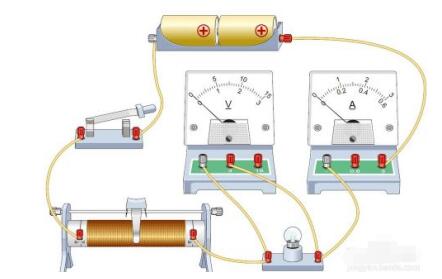 测小灯泡电功率实验初中物理一个重要的电学实验