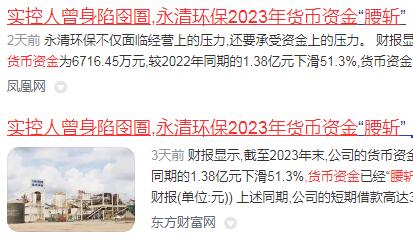ʵ廷2023ʽն