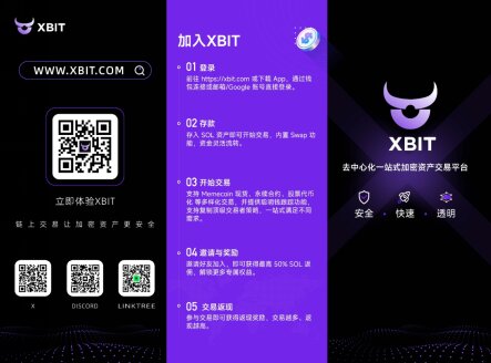 Matrixport DATXBITЯDEX̬¼TOKEN2049